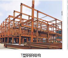 濟(jì)南樓承板采購時的要點(diǎn)要知道